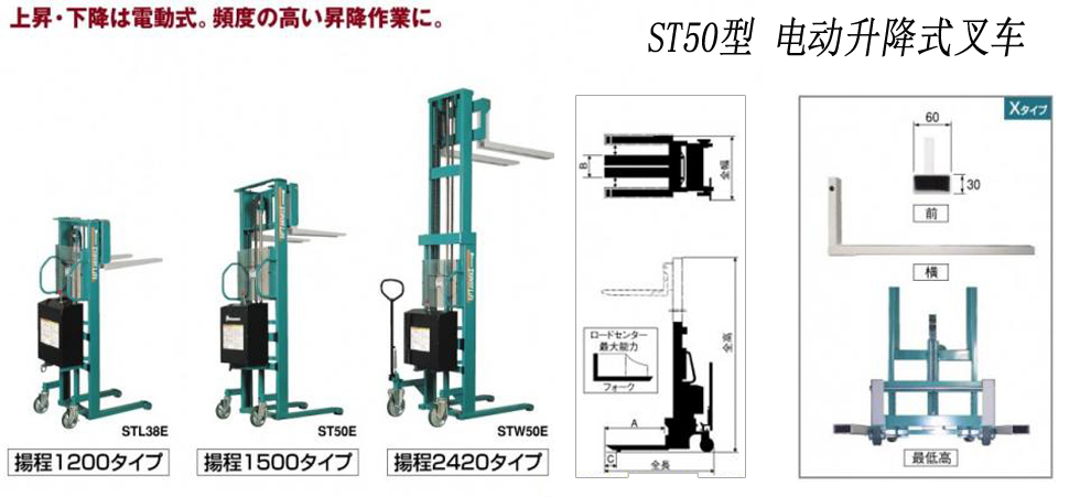 ST50寬型電動(dòng)升降叉車(chē)