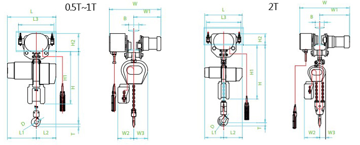 DEA型GEN環(huán)鏈電動葫蘆尺寸圖