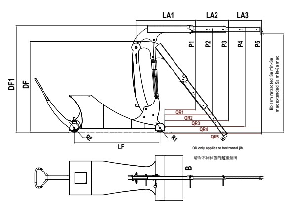 ITI-N型Hydrobull小型配重起重機尺寸圖