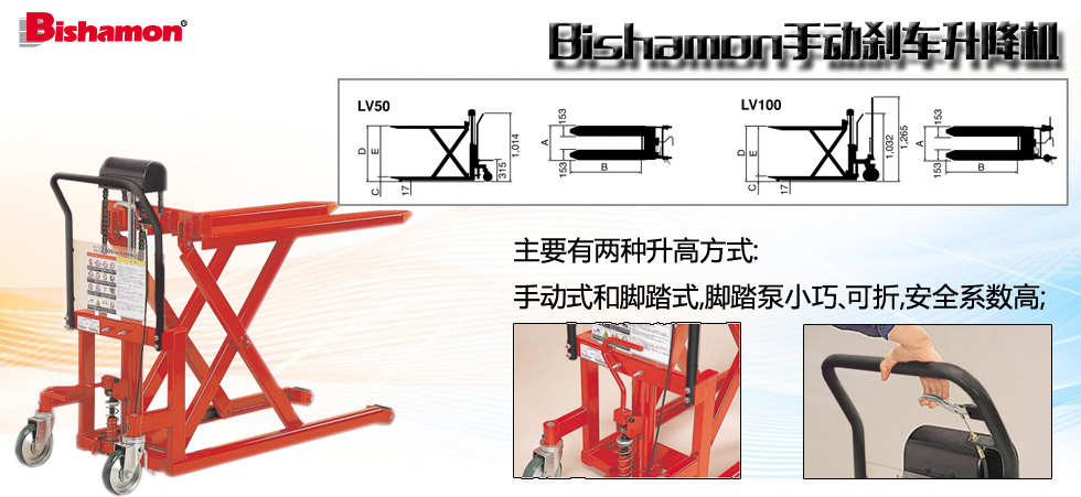 Bishamon手動剎車升降機(jī)圖