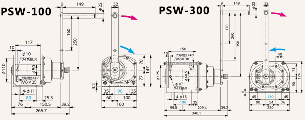PSW型手搖絞盤(pán)尺寸圖
