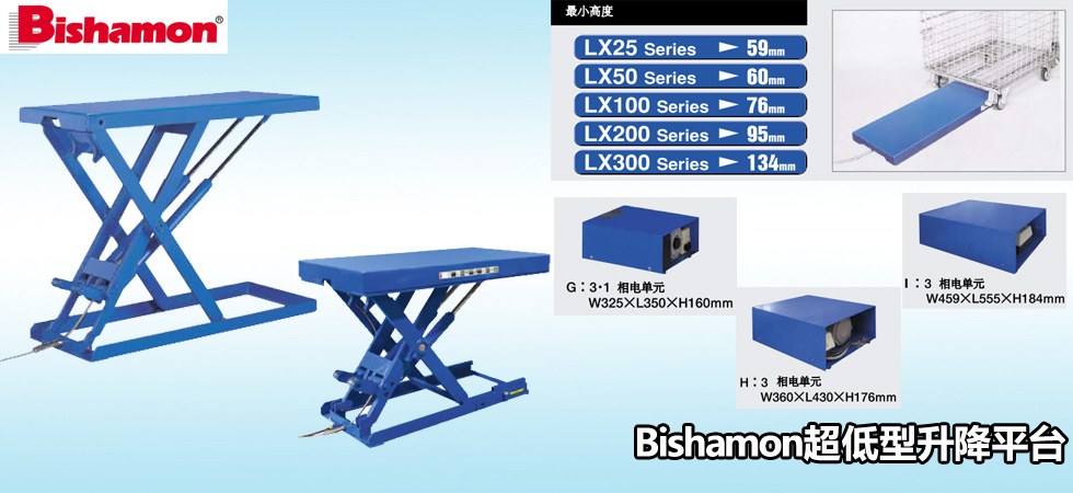 Bishamon超低型升降平臺