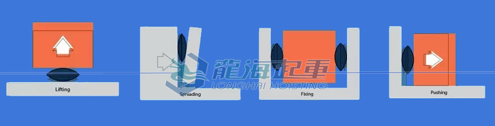 特瑞堡起重氣墊應用