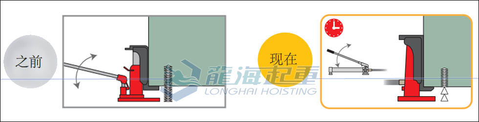 在空載上升過(guò)程中，可以有多快？