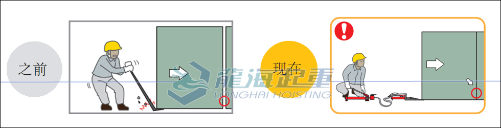 如何在微調(diào)設(shè)備的時(shí)候更加靈活？