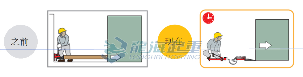在微調(diào)設(shè)備時(shí)可以有多快？