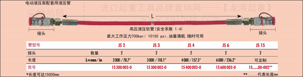 德國JUNG千斤頂配件：液壓油管