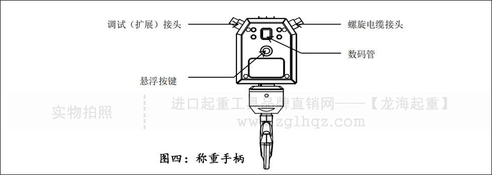 智能環(huán)鏈電動葫蘆手柄選型指南：稱重手柄