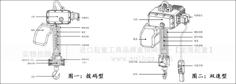智能環(huán)鏈電動葫蘆手柄選型指南