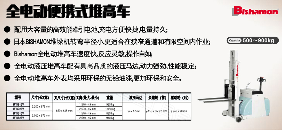 全電動(dòng)便攜式堆高車圖