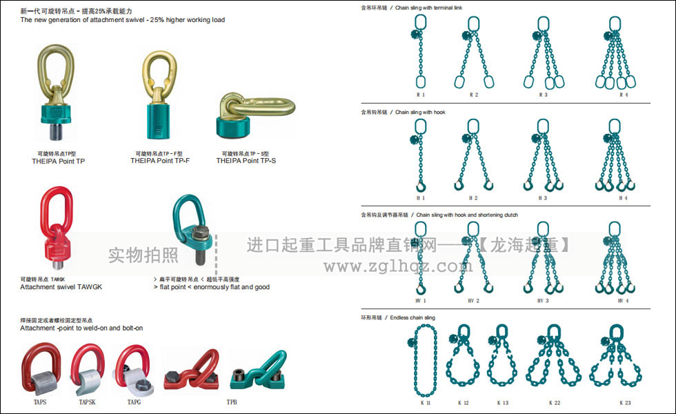 德國JDT品牌旋轉(zhuǎn)吊環(huán)、吊索具入駐龍海起重