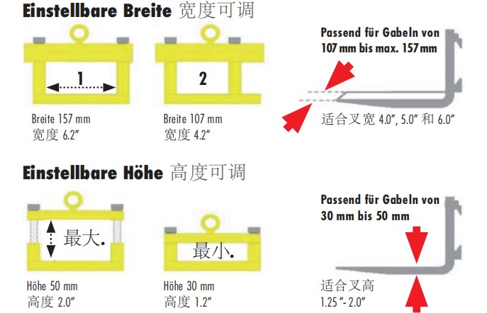  JUNG叉車夾具寬度、高度可調(diào)節(jié)